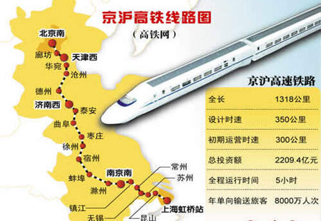 京滬高鐵將迎來10歲生日：累計運(yùn)送旅客13.5億人次