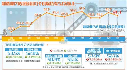 宏觀經(jīng)濟(jì)增長(zhǎng)穩(wěn)定性趨向提高