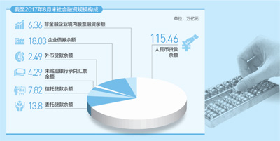 股權(quán)融資讓市場更解渴投資者合法權(quán)益得到保護(hù)