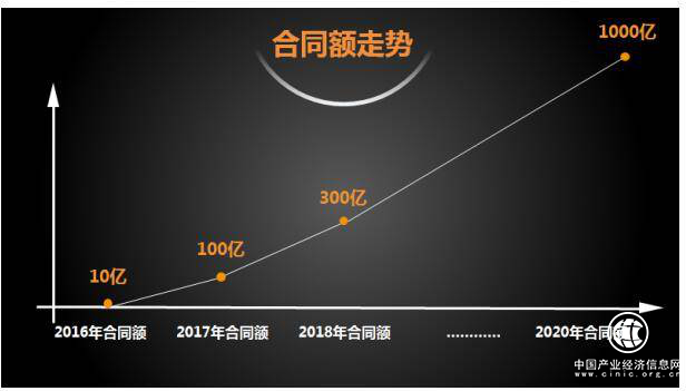 全品家艾佳生活迎接共享時(shí)代的來臨