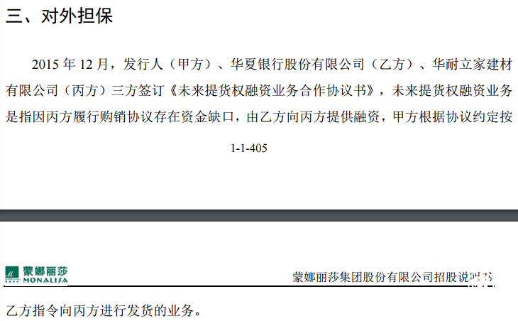 蒙娜麗莎變相為客戶提供融資 客戶實控人旗下多家公司被注銷