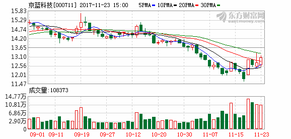 如何避免掉坑？大A股將迎兩年來最大規(guī)模解禁潮！