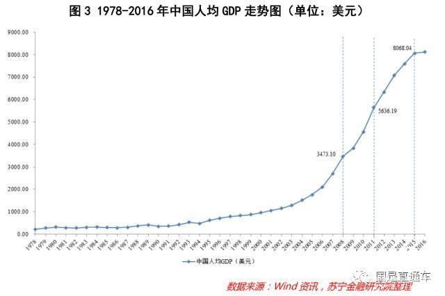 掙得不少 錢為什么還是不夠花？