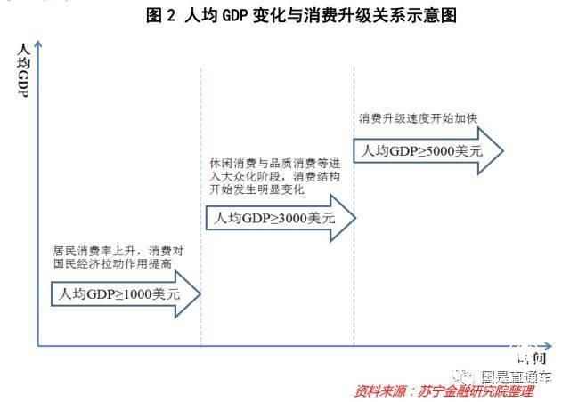 掙得不少 錢為什么還是不夠花？