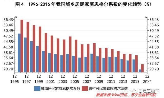 掙得不少 錢為什么還是不夠花？