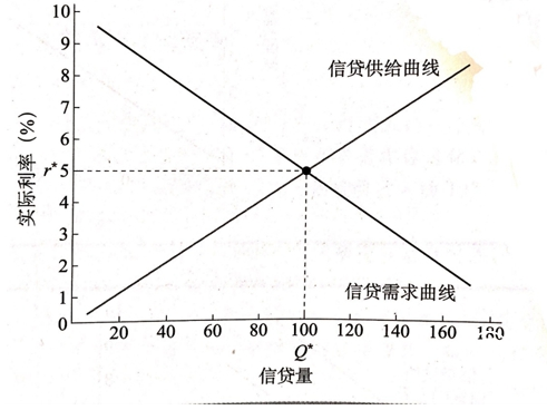 趣店促進(jìn)消費(fèi)金融發(fā)展 實(shí)現(xiàn)年輕用戶美好生活需求