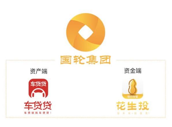 花生投：當(dāng)2018遇見資產(chǎn)荒 你該如何盤活你的資金？