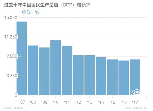 米缸金融：2018年如何讓投資人更好選擇平臺(tái)？答案在這兒！