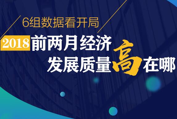 6組數(shù)據(jù)看開局：2018前兩月經(jīng)濟發(fā)展質(zhì)量高在哪