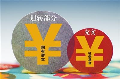 國資劃轉(zhuǎn)社?；鹪圏c加速推進 首批名單已確定