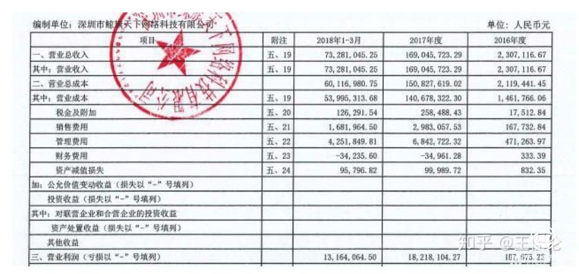 科達(dá)股份6.14億收購(gòu)鯨旗天下 后者今年預(yù)估營(yíng)收4.36億