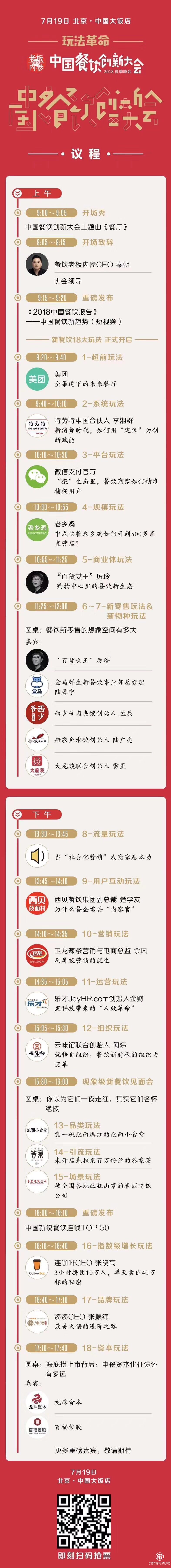 中國餐飲創(chuàng)新大會：18大“現(xiàn)象級”玩法帶你看清趨勢