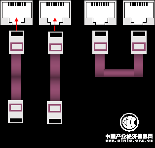 敢問路在何方，電子配線架的過去與將來