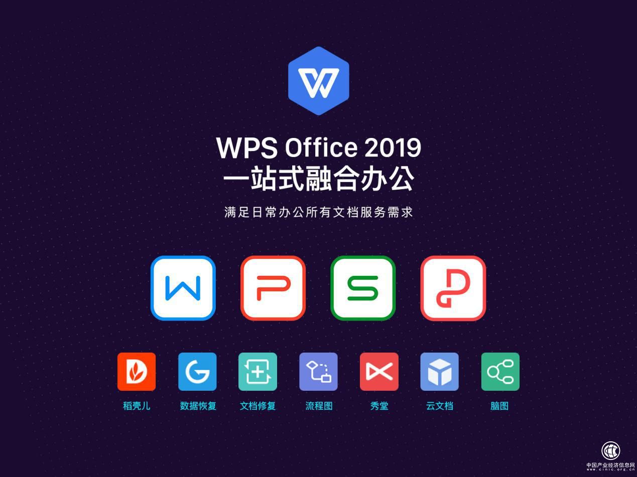 揮別傳統(tǒng)Office，WPS重新定義創(chuàng)作未來