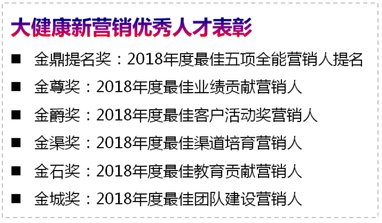 聚焦行業(yè)目光，大健康新營銷發(fā)展峰會(huì)即將啟幕