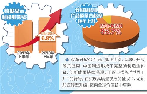 鍛造品牌靠質(zhì)量——來自中國制造業(yè)一線的調(diào)研報告