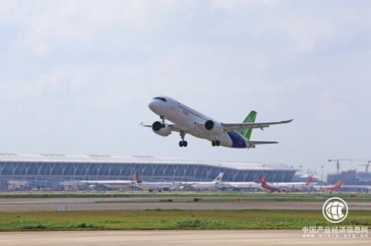 C919大型客機(jī)開(kāi)啟多地同步試飛模式