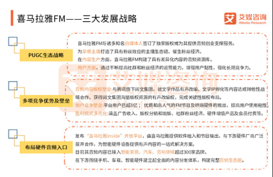 IP營銷創(chuàng)新玩法頻出 在線音頻行業(yè)獲高速增長