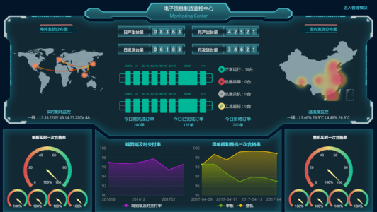 AI加持的新搜索引擎可信嗎？