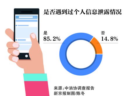 給你打騷擾電話的可能不是人：AI電話營銷一天打一千通