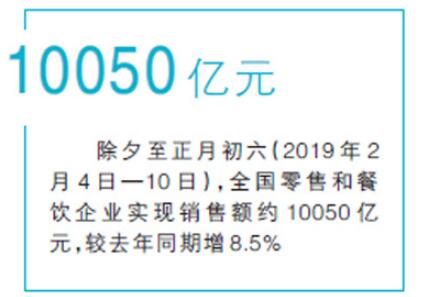 瞄準(zhǔn)汽車、家電和5G 促消費(fèi)24條新舉措來(lái)了