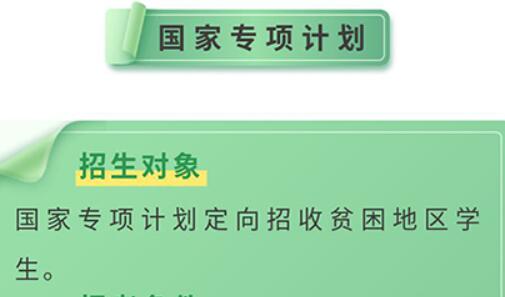 2019年高招三大專項(xiàng)計(jì)劃有什么區(qū)別？分別如何申請(qǐng)？