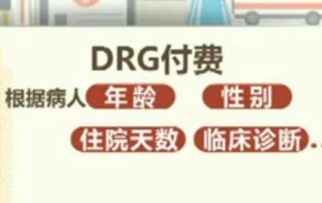 中國(guó)DRG付費(fèi)試點(diǎn)來了：開得越多可能虧損越多