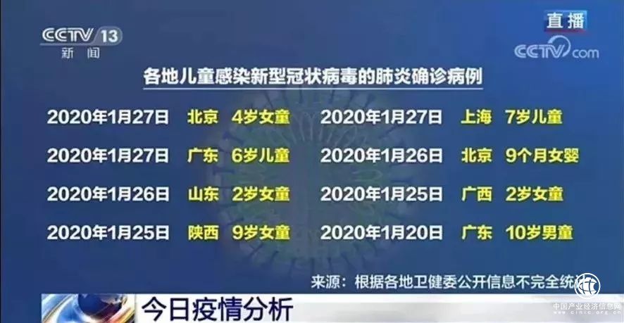 專家解答：春節(jié)假期是否需要再延長？節(jié)后返程都要隔離14天？