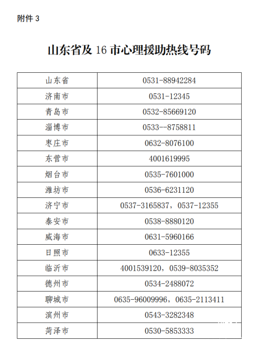 最新發(fā)布！新型冠狀病毒感染的肺炎疫情緊急心理危機(jī)干預(yù)方法