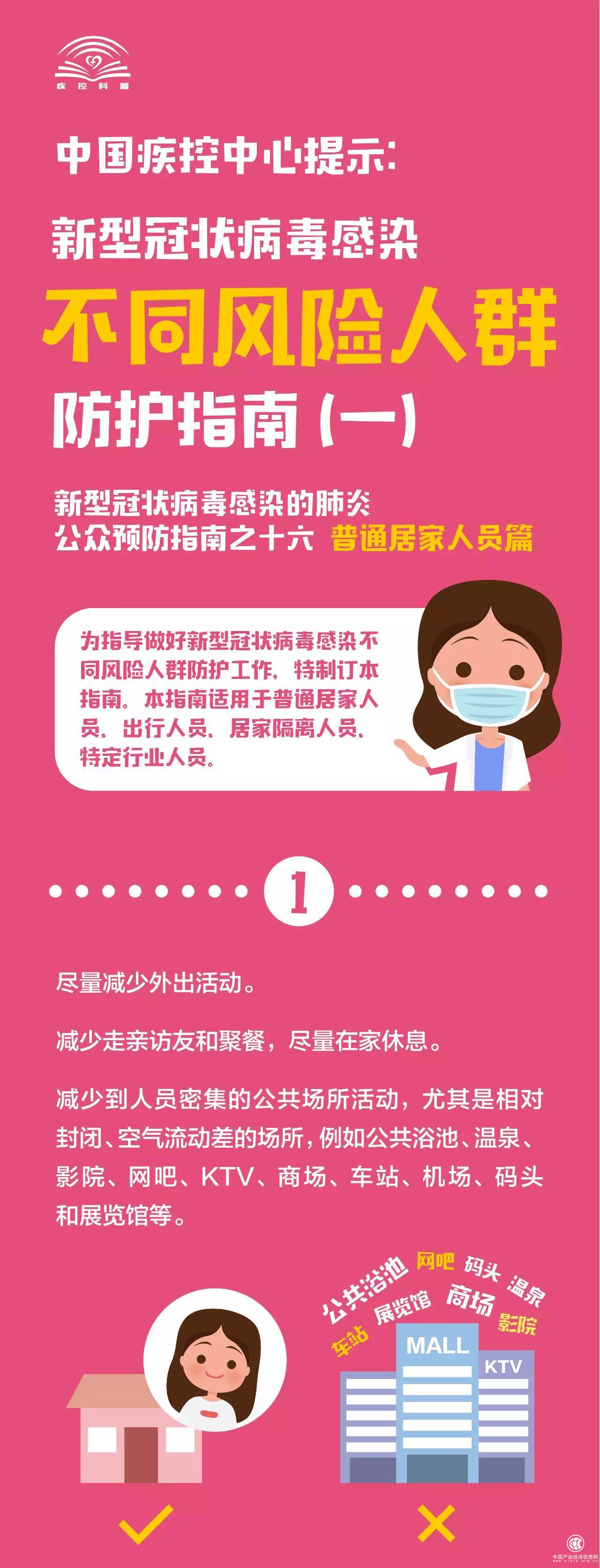 權(quán)威指南來了！普通居家人員和出行人員該如何做好防護(hù)？