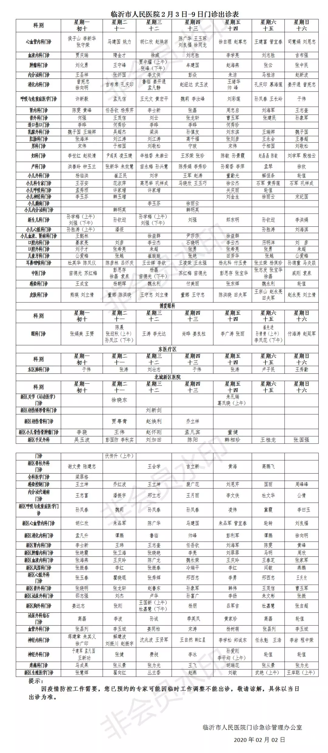 臨沂市人民醫(yī)院發(fā)布重要通知：疫情期間部分門診將暫停診