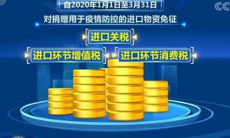 五部門出臺30條金融措施支持疫情防控