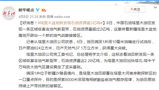 好消息！塔里木盆地新發(fā)現(xiàn)石油資源逾2億噸