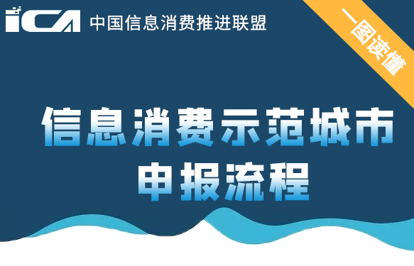 一圖讀懂丨信息消費(fèi)示范城市申報(bào)流程