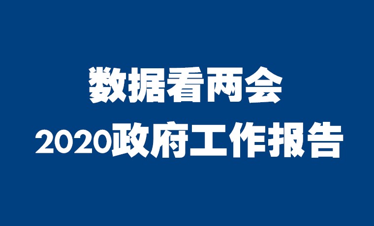 兩會(huì)中國(guó) | 政府報(bào)告中，這些數(shù)據(jù)值得關(guān)注