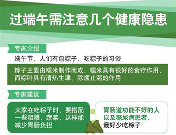 過端午需注意幾個(gè)健康隱患