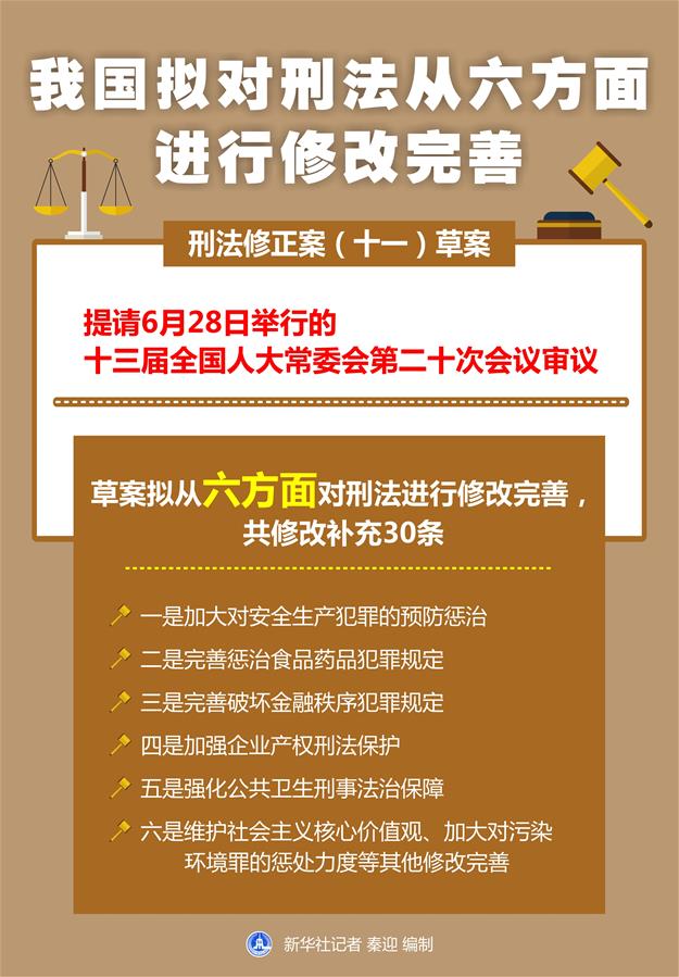 我國擬對刑法進(jìn)行修改完善 侮辱、誹謗英雄烈士明確為犯罪