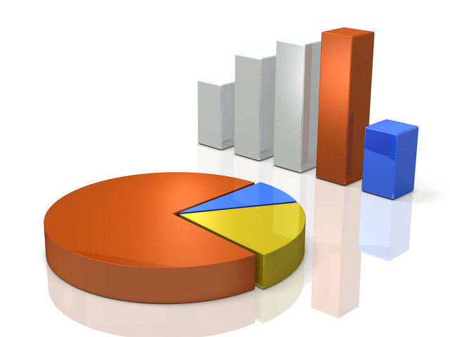 九聯(lián)科技研發(fā)投入大增仍僅占營收6.5% 代工采購額驟降近九成為闖科創(chuàng)板？