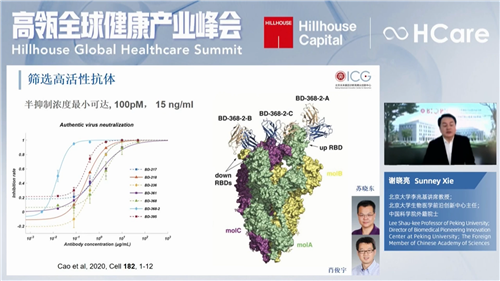 謝曉亮：中和抗體有望成為新冠肺炎特效藥，可治療和短期預(yù)防