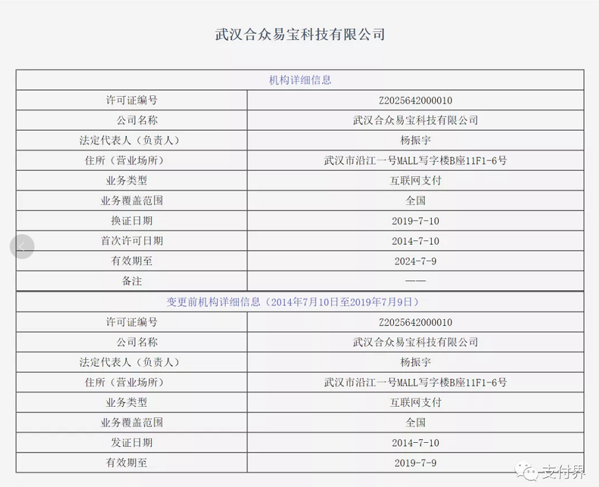 央行批復！今日頭條正式取得支付牌照