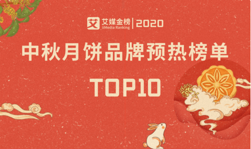 2020中秋月餅品牌預熱榜單TOP10，提前種草中秋月餅購入清單