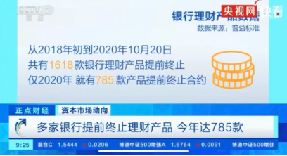 785只銀行理財(cái)產(chǎn)品今年提前終止合約 涉多家商業(yè)銀行