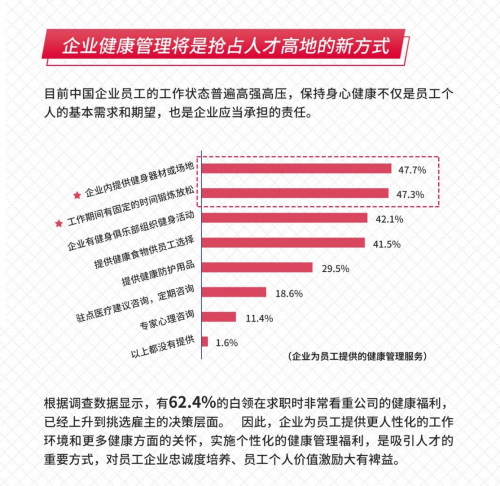 英派斯：為天津?yàn)I海國際機(jī)場尋求員工“亞健康”狀態(tài)破局之道