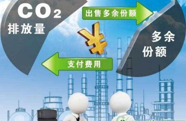 全球最大碳排放交易市場(chǎng)將揭開面紗 首批2225家電力企業(yè)開戶