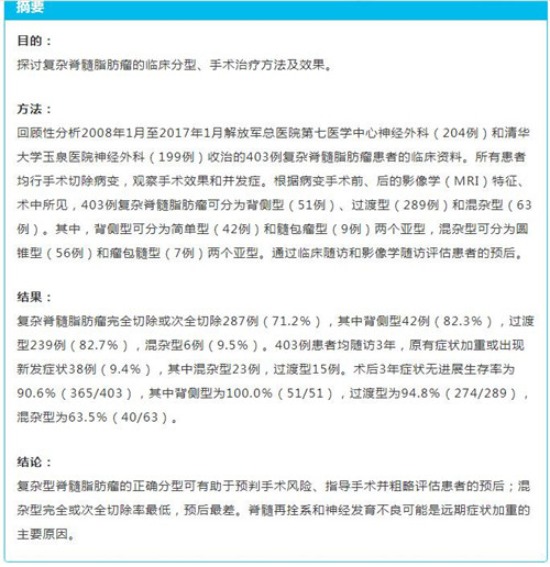 　復雜脊髓脂肪瘤的臨床分型和手術治療