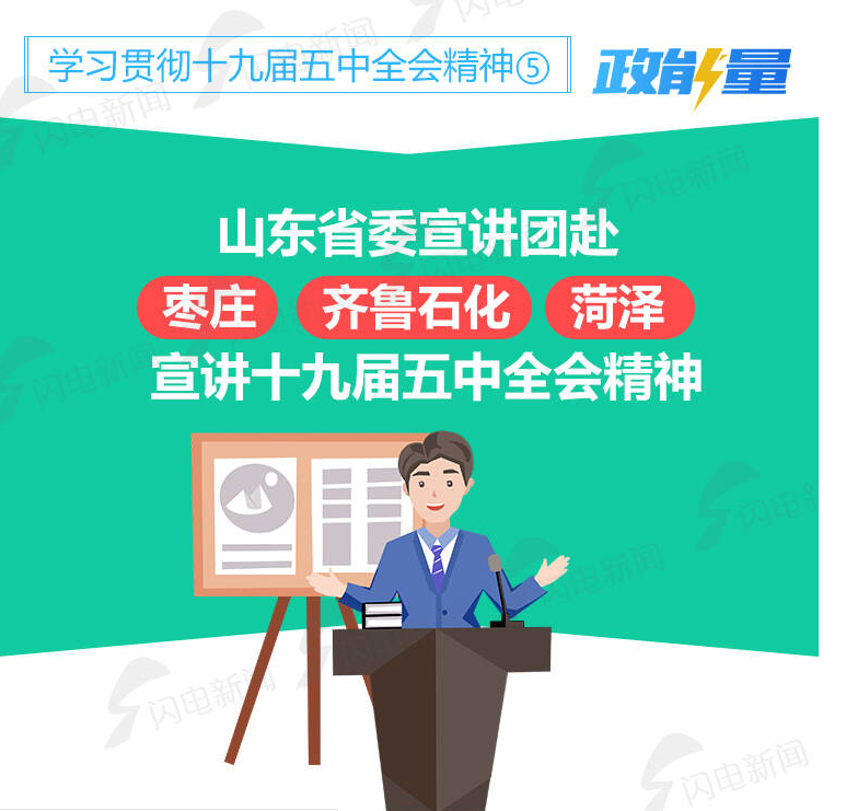 學習貫徹十九屆五中全會精神⑤省委宣講團赴棗莊、齊魯石化、菏澤宣講十九屆五中全會精神