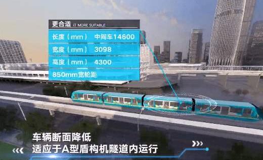 新一代時速100公里跨座式單軌列車下線