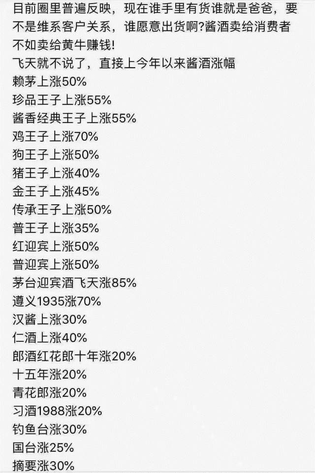 醬酒價(jià)格“瘋”漲，消費(fèi)者真的會(huì)買單嗎？