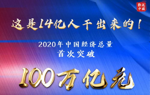 不容易！2020年全國GDP首破100萬億元，最全解析在這里