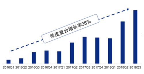 盤點 | 回顧2020，探索2021新茶飲市場發(fā)展8大趨勢